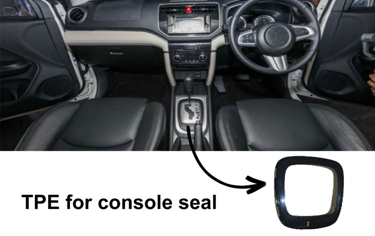 Revolutionizing Automotive Interior Excellence: Advanced TPE Solutions for Console Seals